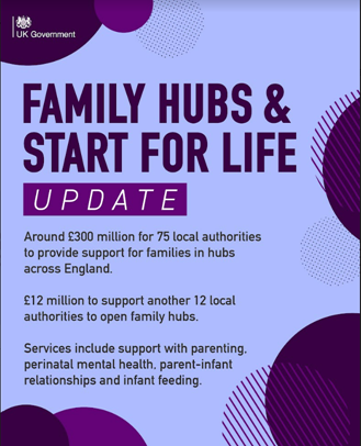 Family Hubs and Start for Life purple poster