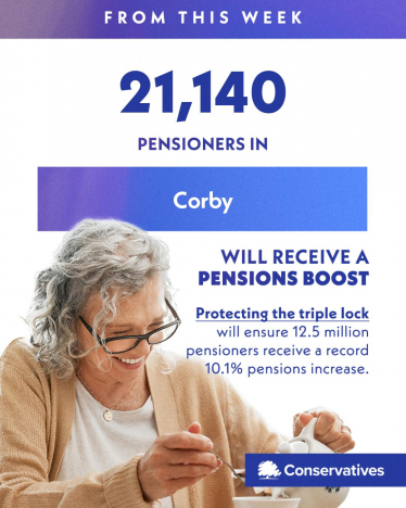 Info-graphic which reads 'From this week, 21,140 pensioners in Corby will a receive a pensions boost. Protecting the Triple Lock will ensure 12.5 million pensioners will receive a record 10.1% pension increase. There is a picture of a lady smiling and making a cup of tea in the background.