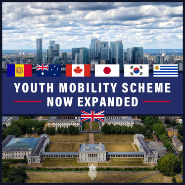 Youth Mobility Scheme graphic